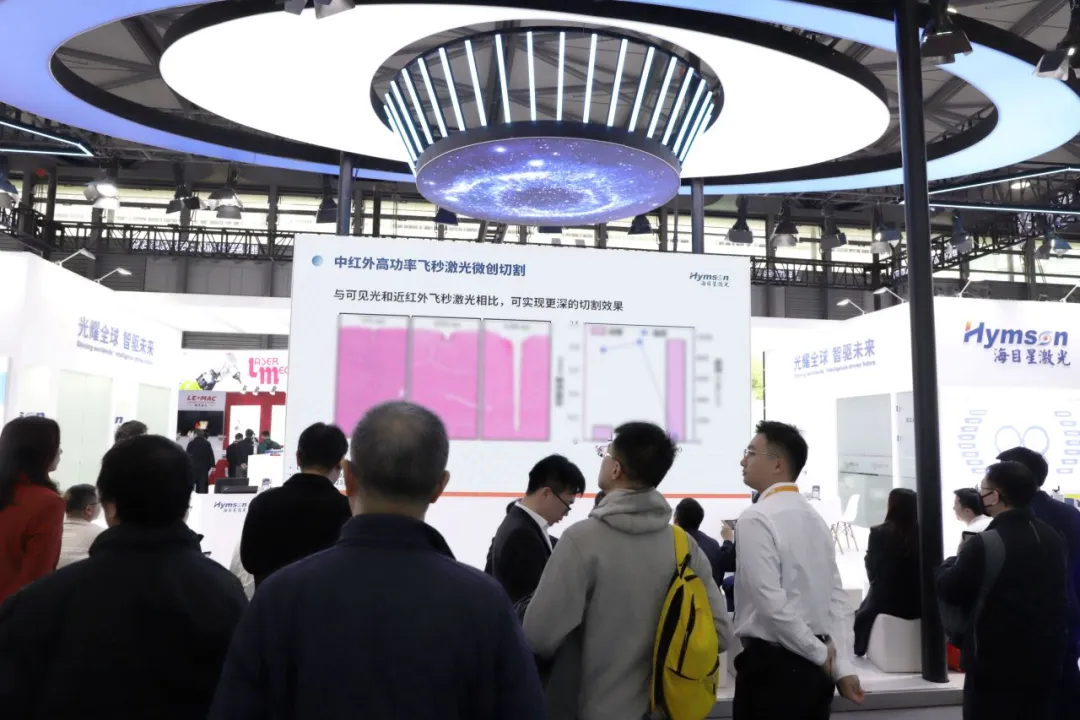 展会现。Φ闫教ㄕ故玖似湓诩す夤庠戳煊虻淖钚鲁晒。