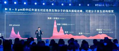 鼎点平台的高功率可调谐中红外激光具有什么优势？