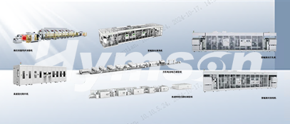 鼎点平台多元化产品阵容